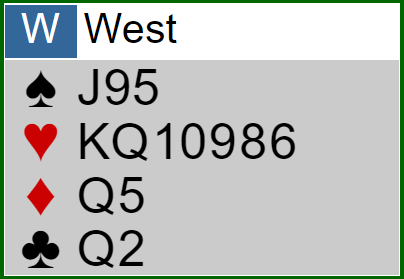 Weak two-Eröffnung - Verteilung West