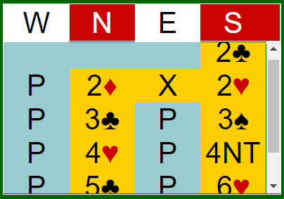 Reizung mit 2 Treff Eröffnung