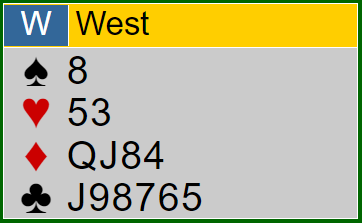 Verteilung West