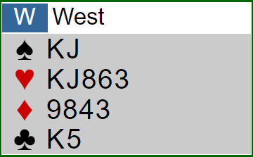 Verteilung West