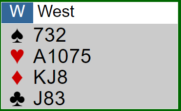 Verteilung West