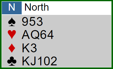 Verteilung Nord - 2. Position