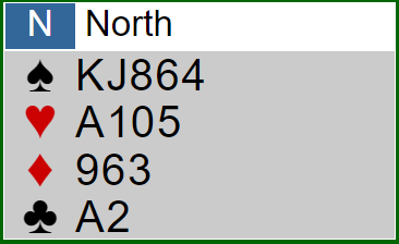 Verteilung Nord - Eröffnung