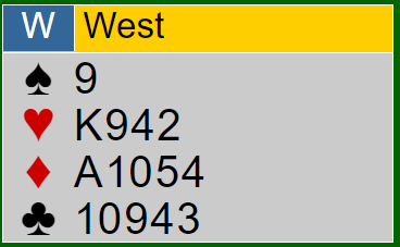 Verteilung West - Board 2 mit einem Meisterpaar