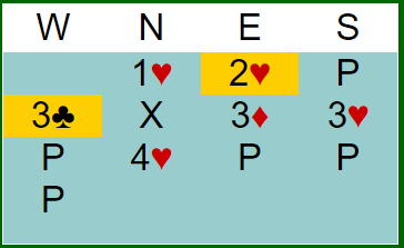 Die Reizung - Ein forderndes Allein- und Gegenspiel