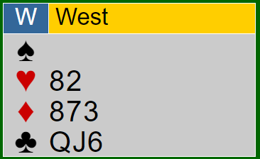 Verteilung West nach 5 Stichen