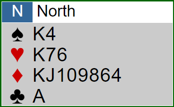 Verteilung Nord - Einfärber